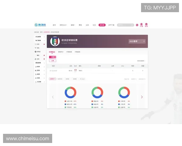国际体育直播平台的多屏互动与社交分享功能详解增强用户互动体验